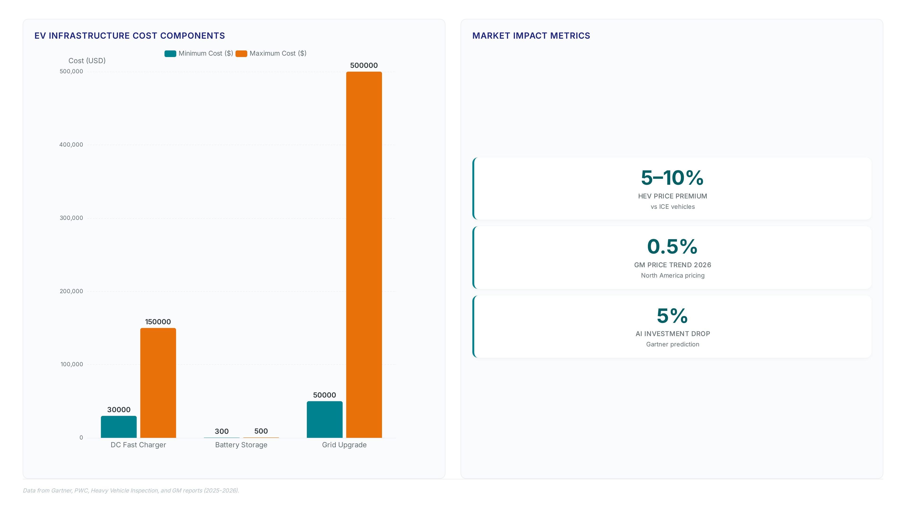 REPAIR Act Software Access: What 270,000 Shops Actually Get